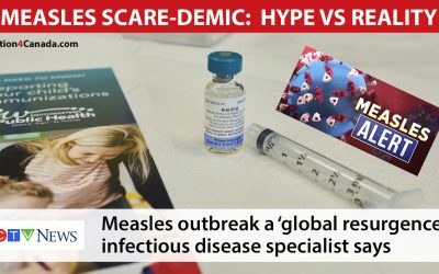 ALERT: Measles Hysteria—Crisis or Coordinated Vaccine Campaign?