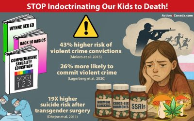 911 Call to Action: Stop the Violence, and Indoctrinating our Children to Death!