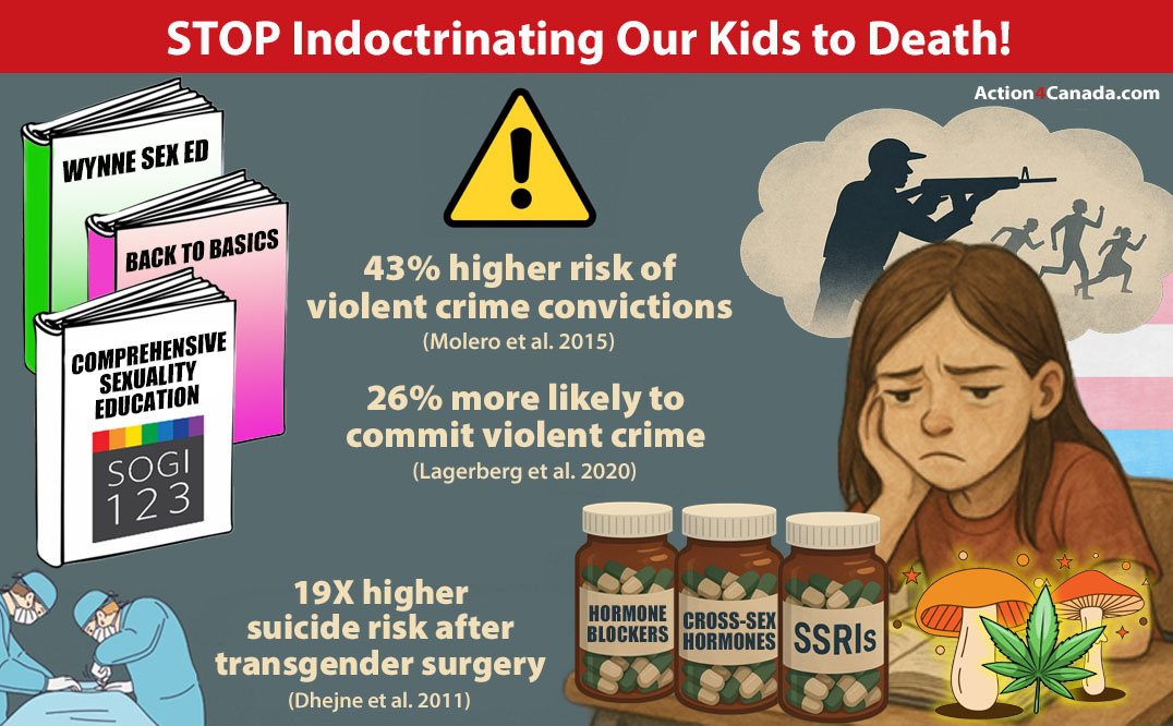 sogi-indoctrinating-children-to-death