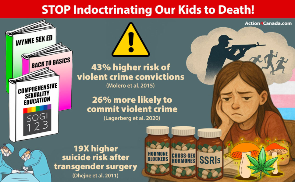 911 Call to Action: Remove SOGI 123 to End the Violence and Indoctrination of our Children!